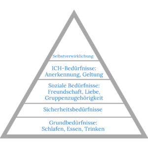 Lernpfote; Glücklicher Hund - wie geht das?